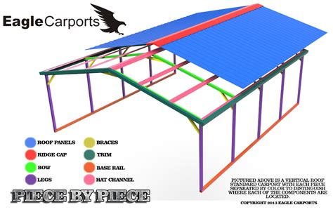 metal brackets for car port|carport replacement parts near me.